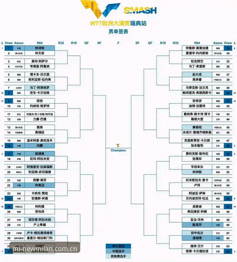 AC米兰官方APP 西甲权力博弈深度解析:皇马选举风波与私有化迷局——米兰体育官网用户观赛指南